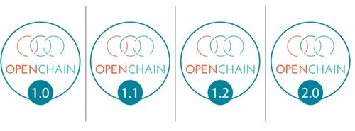 Moxa加入openchain项目作为白金会员 以支持开源合规性 亚博全站app 亚博买球最新版 亚博棋牌最新版